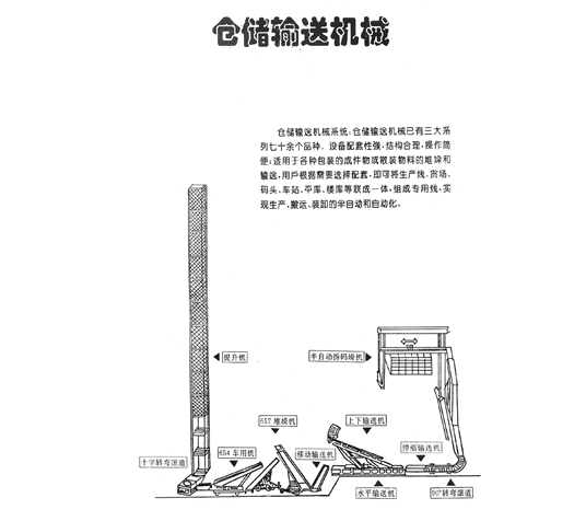 仓储（中国）网站首页机械